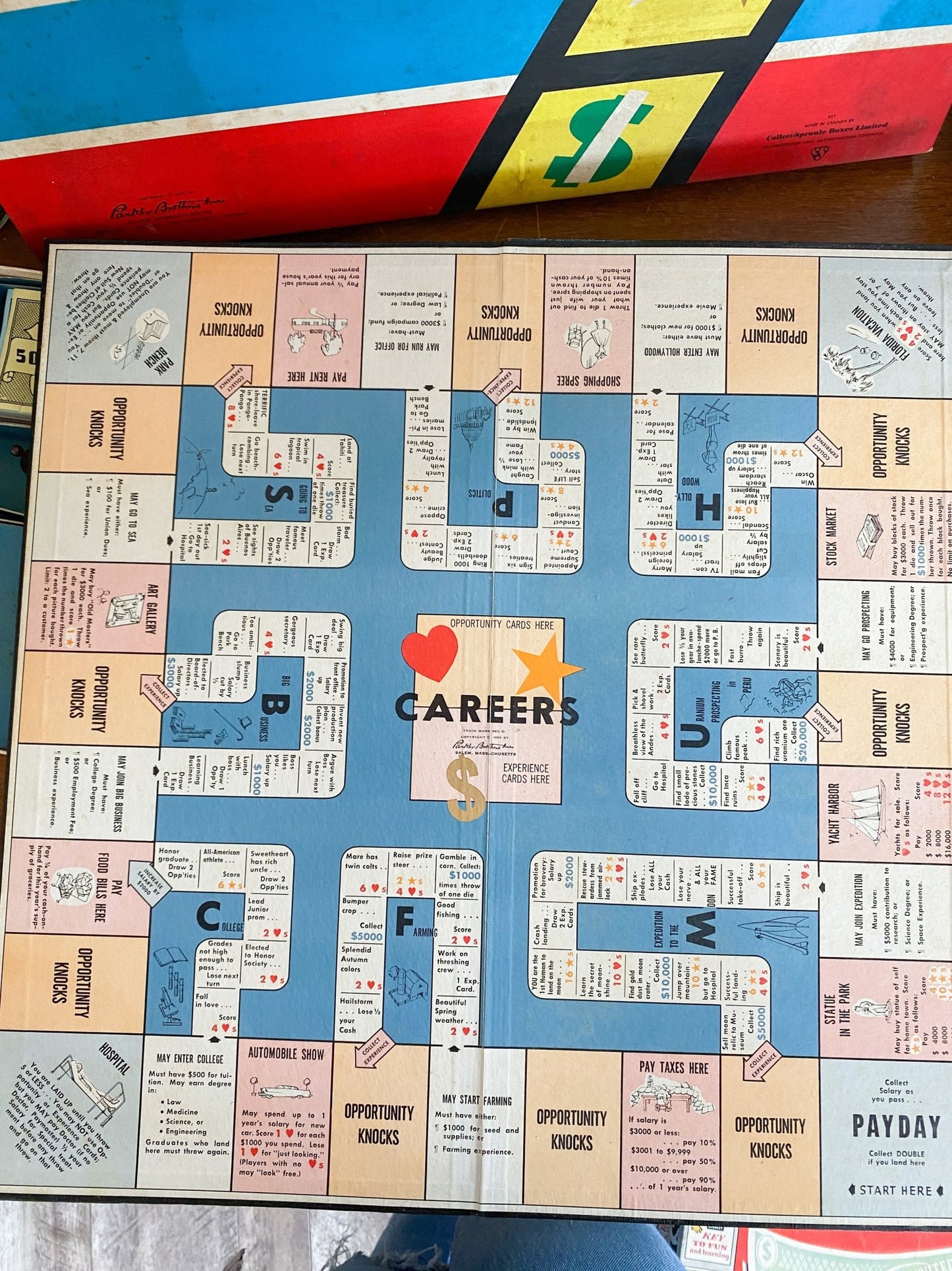 1950s Parker Brothers Careers Vintage Game - Perth Market